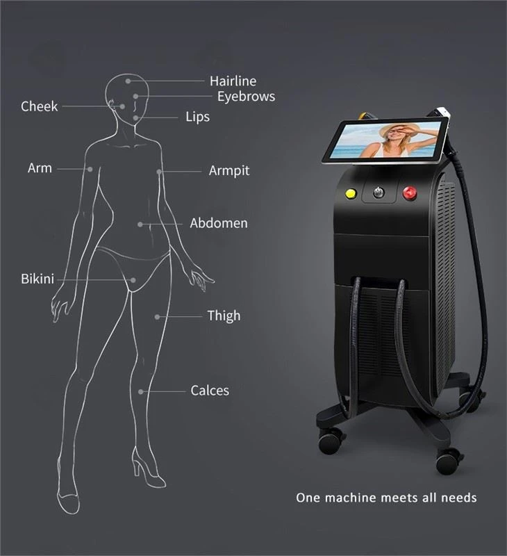 The Worlds Most Advanced Laser Hair Removal System: Soprano Titanium